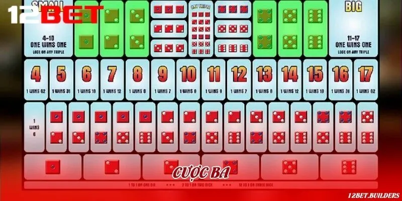 Cửa cược ba cùng tỷ lệ thưởng hấp dẫn 