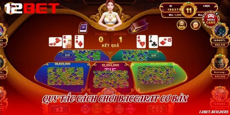 Tổng hợp những quy tắc cơ bản của trò chơi Baccarat online