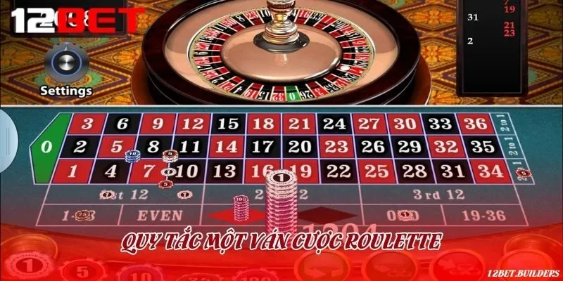 Quy tắc chơi cơ bản Roulette online đơn giản, dễ hiểu